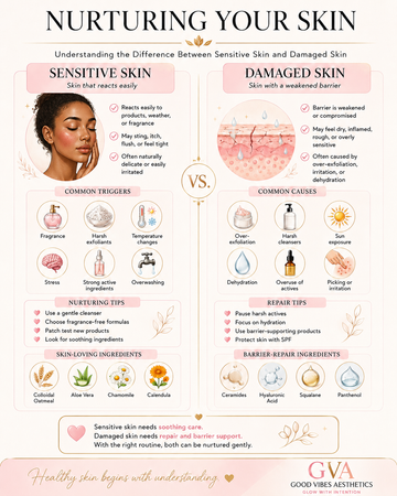 Nurturing Your Skin: Understanding the Difference Between Sensitive Skin and Damaged Skin!