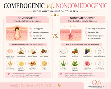 Comedogenic vs Noncomedogenic