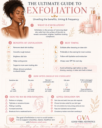 The Ultimate Guide to Exfoliation: Unveiling the Benefits, Timing, and Frequency