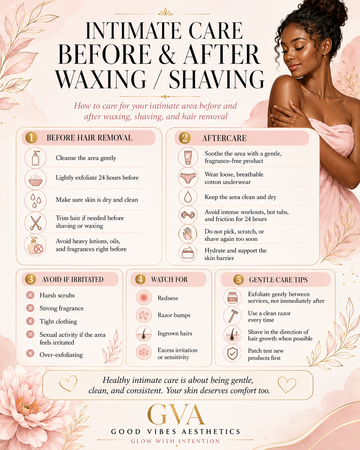 The Complete Intimate Waxing Guide: Preparation, Exfoliation, and Aftercare for Every Stage